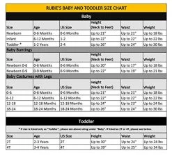 Rubie's Baby/Toddler Blue's Clues And You Magenta Costume -Rubies Shop 51PTOJZNL1L