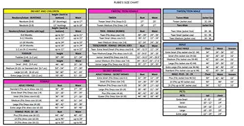 Rubie's Costume Child's Mayan Warrior Chinless Horror Mask 4 Rubie's Costume Child's Mayan Warrior Chinless Horror Mask - Image 2